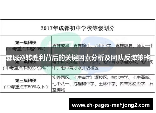蓉城逆转胜利背后的关键因素分析及团队反弹策略
