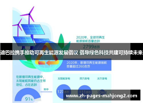 迪巴拉携手推动可再生能源发展倡议 倡导绿色科技共建可持续未来 迪巴拉携手推动可再生能源发展倡议 倡导绿色科技共建可持续未来