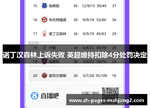 诺丁汉森林上诉失败 英超维持扣除4分处罚决定