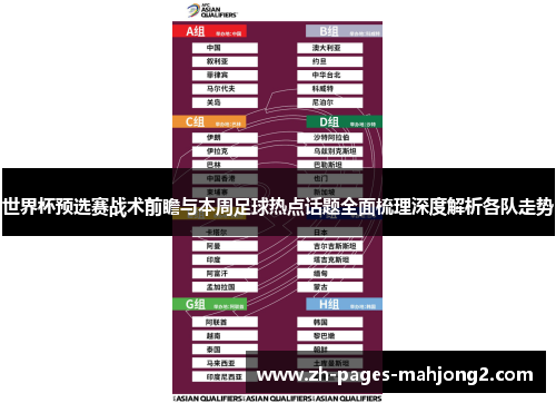 世界杯预选赛战术前瞻与本周足球热点话题全面梳理深度解析各队走势 世界杯预选赛战术前瞻与本周足球热点话题全面梳理深度解析各队走势